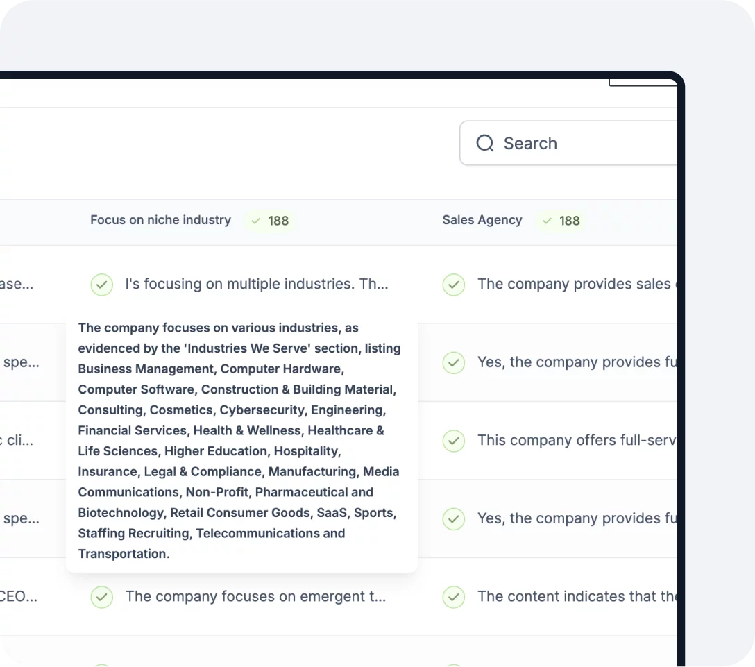 #1 Sell more, research less